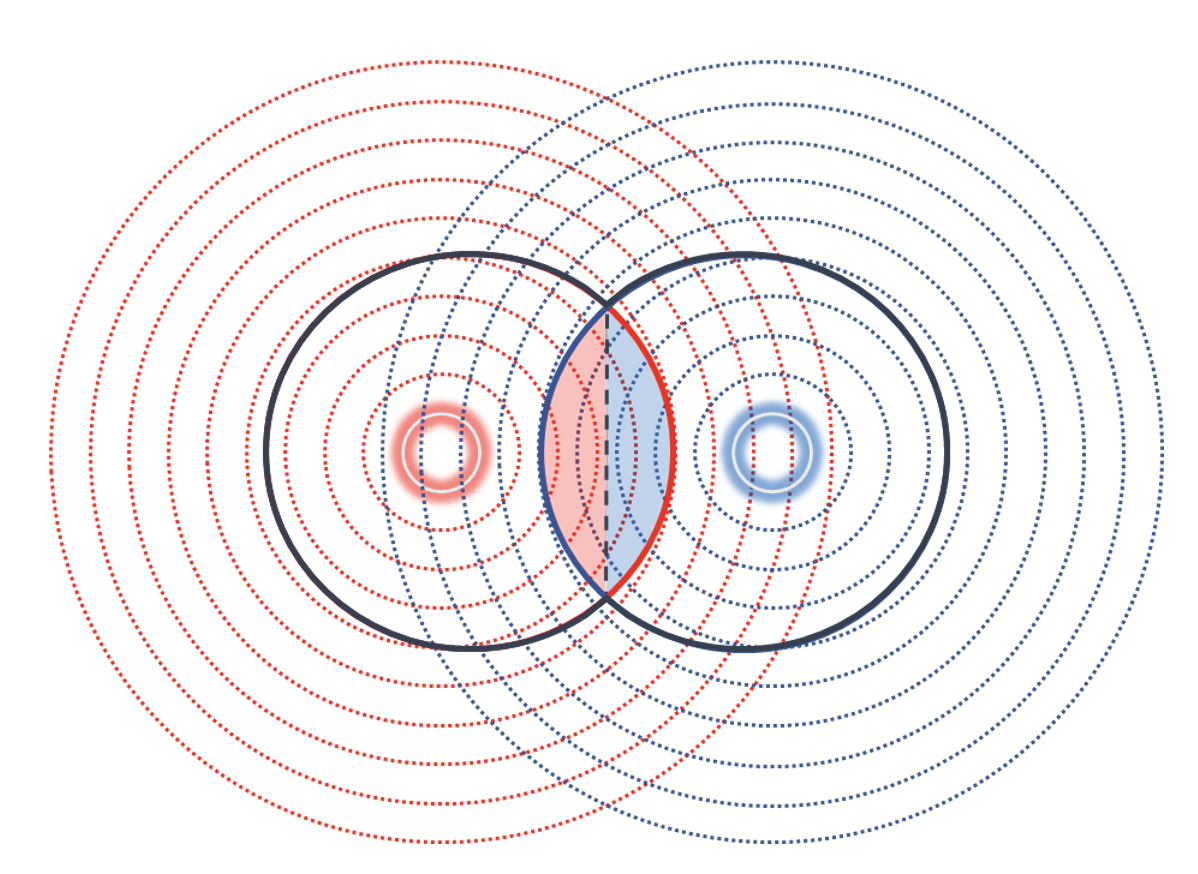 Chemical bonding analysis: overlapping atomic density contours